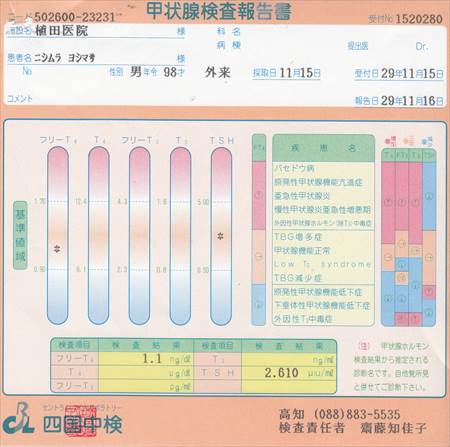 吉正甲状腺検査1115_NEW_R