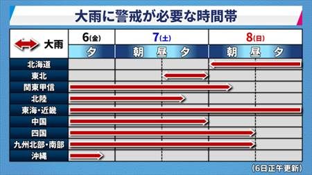 pic_typhoon_kkikan_R