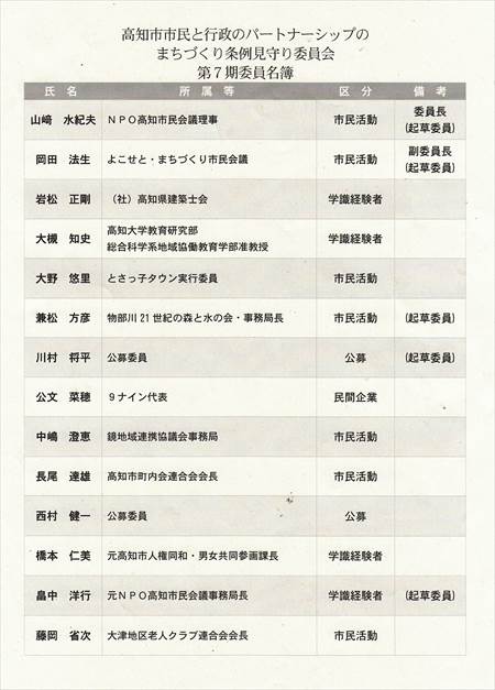 見守り委員会１_NEW_R