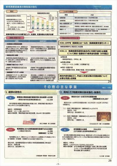 坂本茂雄第67回県政意見交換会8_NEW_R