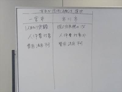 DSCN2112_R