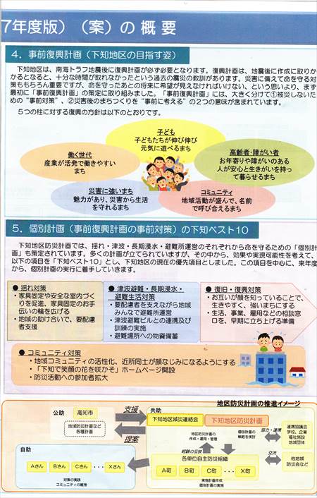 下知地区防災計画２０１７年版概要版_NEW_R
