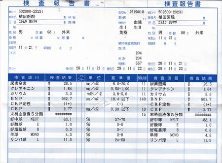 吉正血液検査１１２１_NEW_R