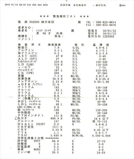 吉正血液検査２０１８－１１２_NEW_R