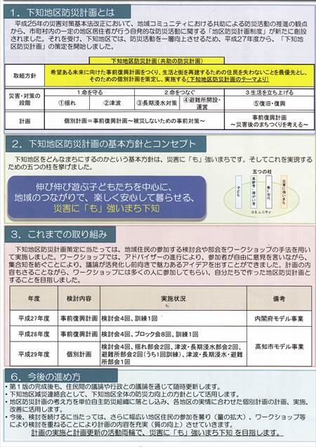下知地区防災計画概要版（その２）_NEW_R