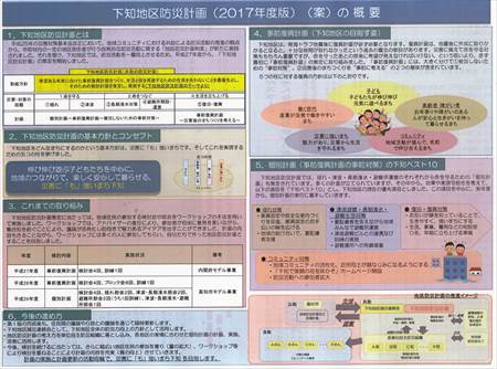 下知地区防災計画概要版その１_NEW_R
