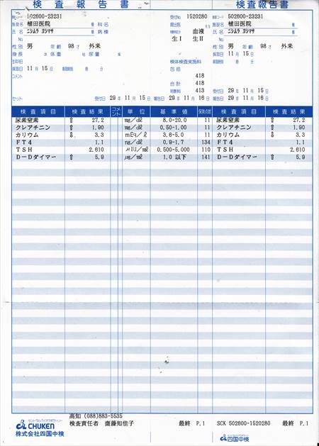 吉正血液検査1115_R