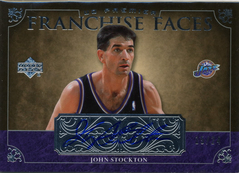 John Stockton