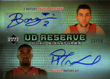 DUAL SIGNATURES