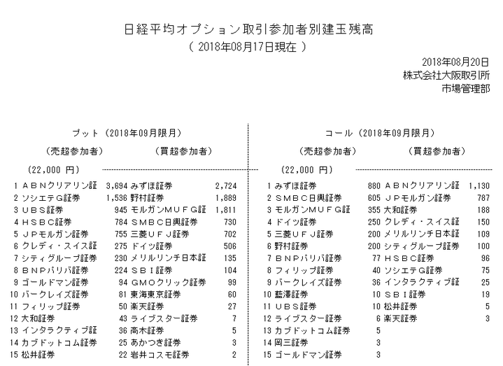 キャプチャ