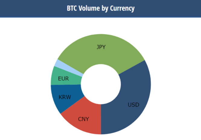btcjp
