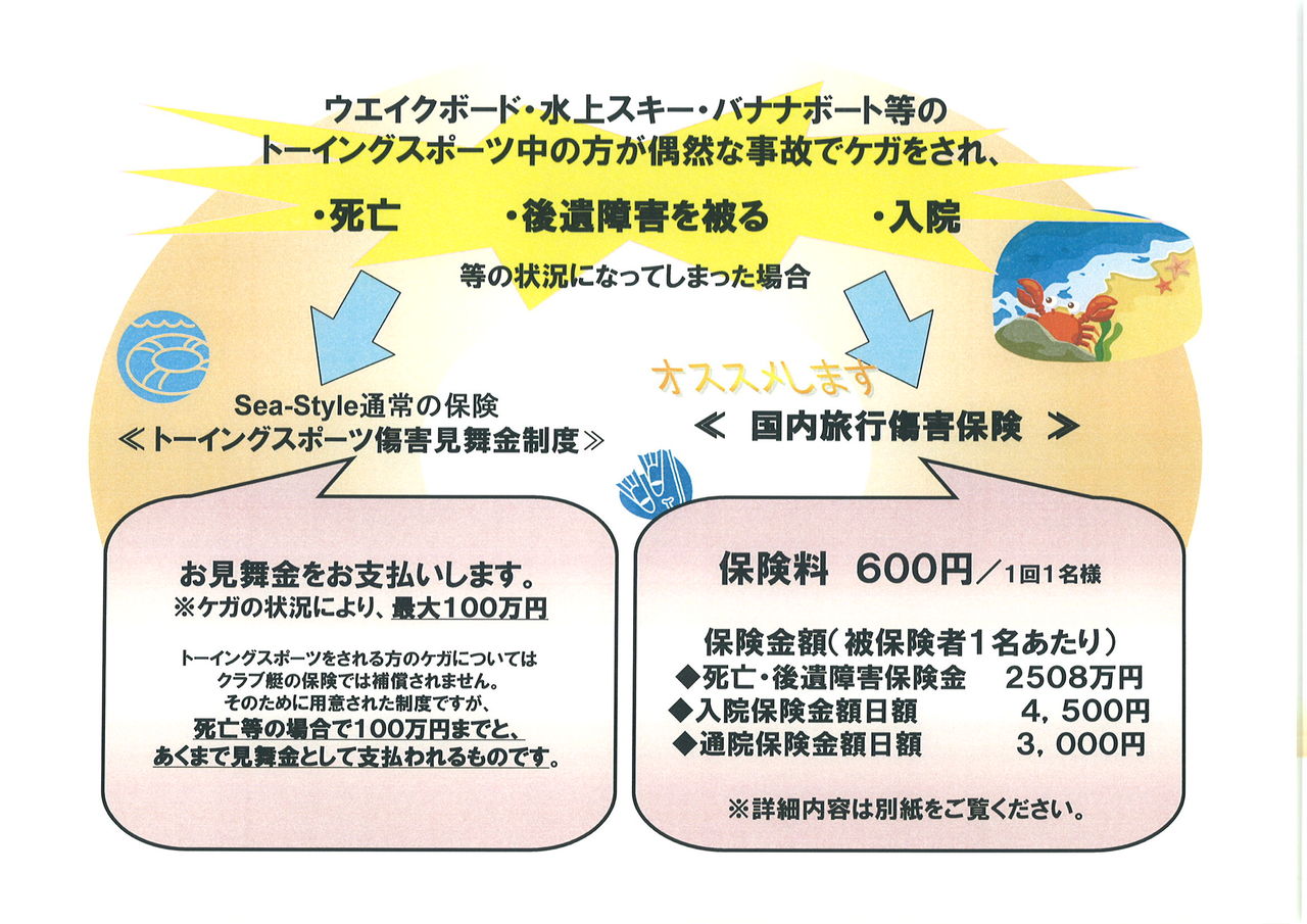 旅行保険 の掲示板投稿写真&画像