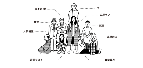 cast1