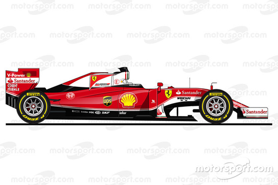 フェラーリSF16-Hのイラスト