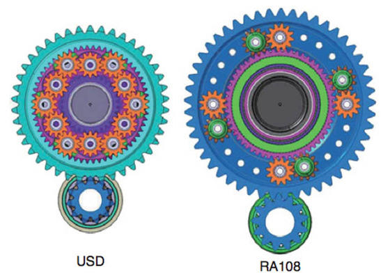 RA109のデファレンシャル(USD)とRA108のデファレンシャル
