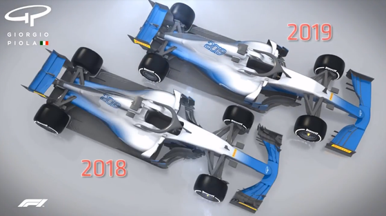 2018年と2019年F1マシン比較
