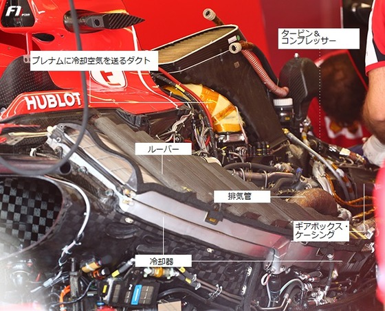 フェラーリF1パワーユニット(フェラーリ059/4)