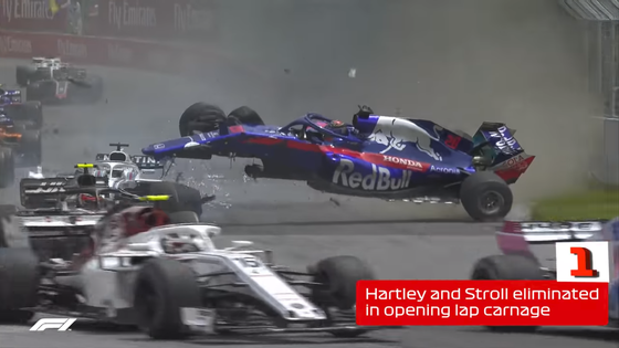 ハートレイとストロールがクラッシュ:2018年F1カナダGP