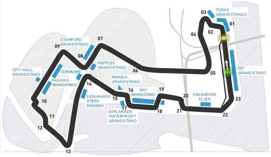 シンガポールGP、市街地コース
