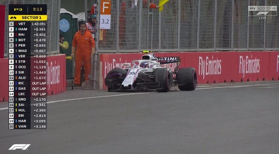 セルゲイ・シロトキン(ウィリアムズ