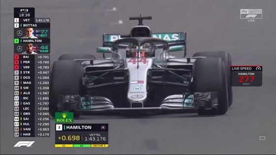 ルイス・ハミルトン(メルセデス)