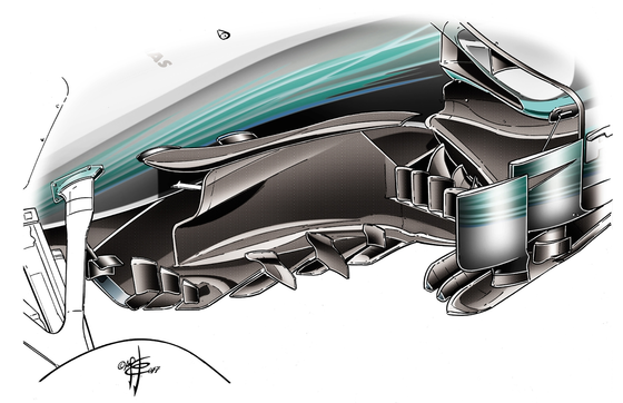メルセデスF1 W08:バージボードのアップデート - 2017年F1日本GP