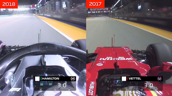 ハミルトン(2018年)とベッテル(2017年)のポールラップ比較:2018年F1シンガポールGP予選