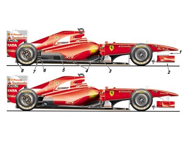 フェラーリ150°イタリア: シーズン前からの進化 : F1通信 フェラーリ150°イタリア: シーズン前からの進化 : F1通信