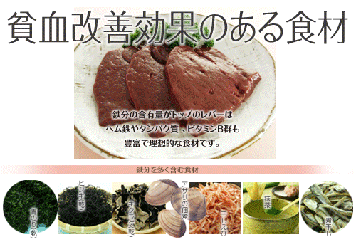 貧血1