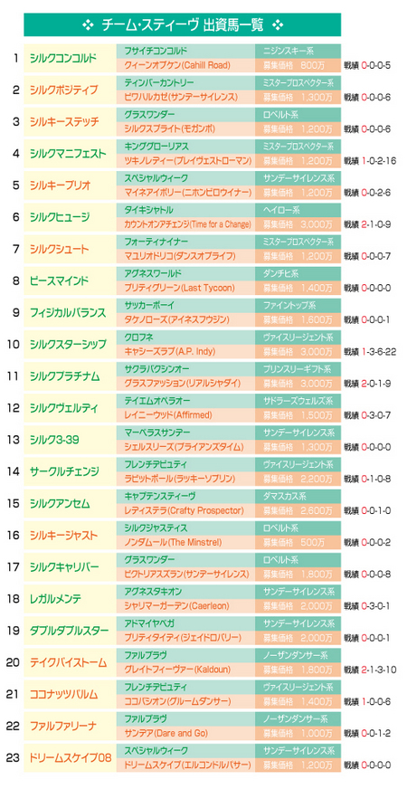 名称未設定 1のコピー