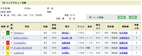 名称未設定