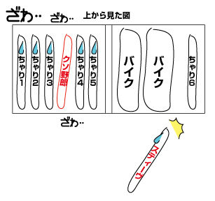 ちゃり5