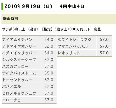 名称未設定