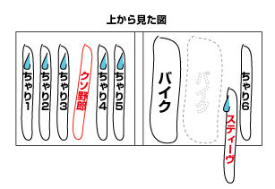 ちゃり4
