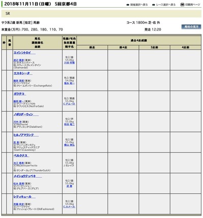 レティキュール1