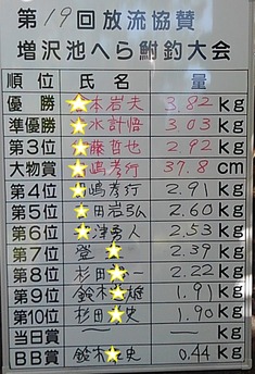 KIMG0621~2 - ¥³¥Ô¡¼
