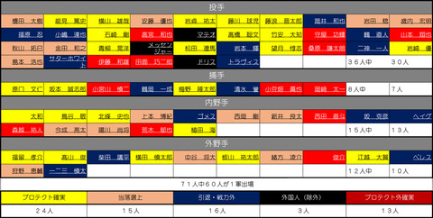 プロテクト28人-1