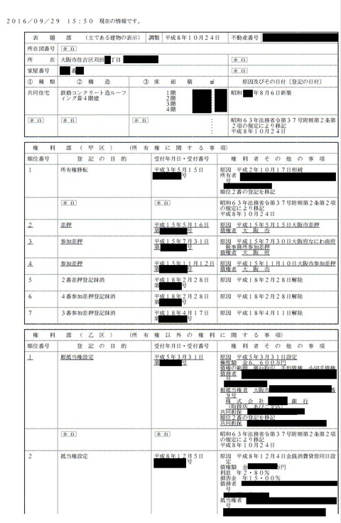 登記簿