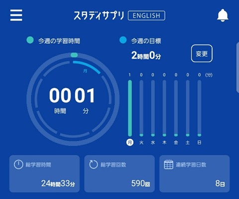 15263896234390