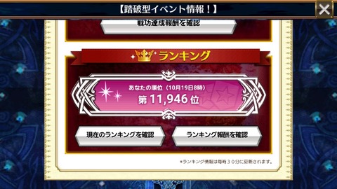 15083720928223