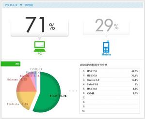 browser