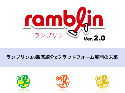 ランブリン番組タイトル
