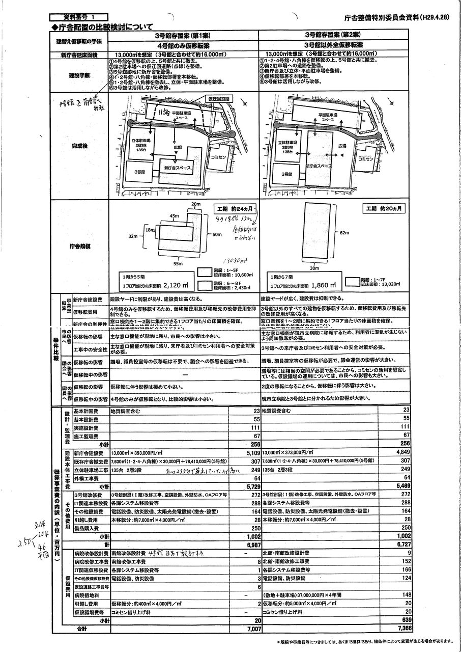2017ǯ05·î02Æü19»þ00ʬ53ÉÃ