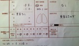 健康診断