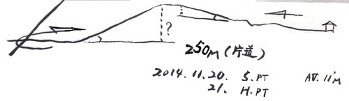 2014112406360001