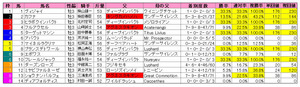¥é¥¸¥ªNIKKEI¾Þ¡ÊÏȽç¡Ë2011