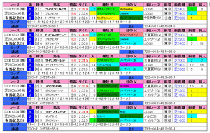ͭ�ϵ�ǰ�ʲ�����ӡ�2011