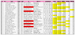 ¥¸¥ã¥Ñ¥ó¥«¥Ã¥×¥À¡¼¥È¡ÊÅÐÏ¿¡Ë2010