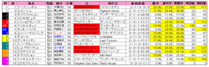 ¥ª¡¼¥ë¥«¥Þ¡¼¡ÊÏȽç¡Ë2012