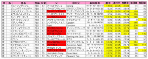 ¥¸¥ã¥Ñ¥ó¥«¥Ã¥×¥À¡¼¥È¡ÊÅÐÏ¿¡Ë2011